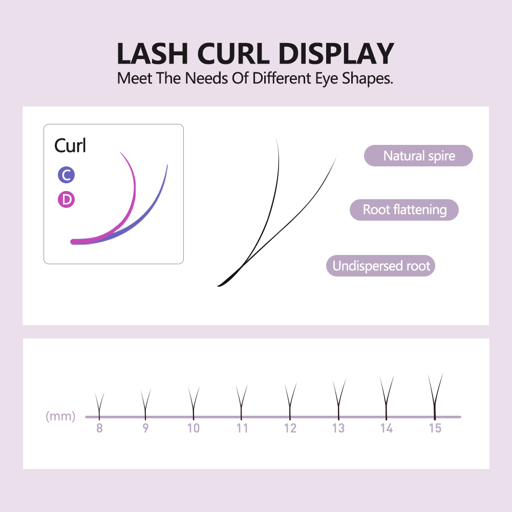 SAKURAHANA 2D YY Wimpern Doppe – Eyelash Extension Double Volume Bewertung und Preis