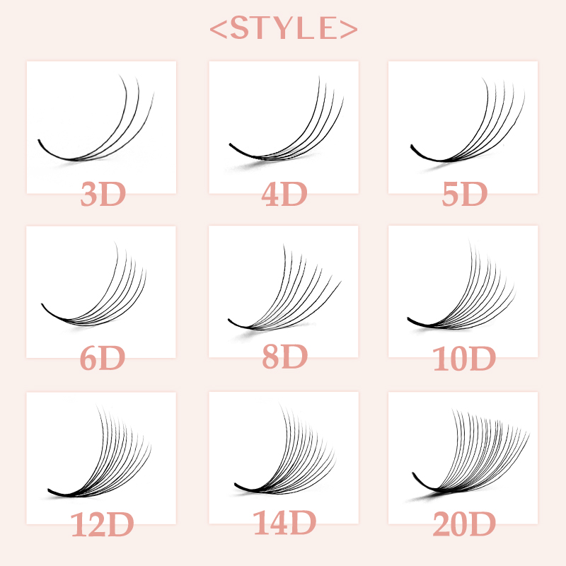 800/1600 vorgefertigte Volumen – Eyelash Extension Double Volume Bewertung und Preis