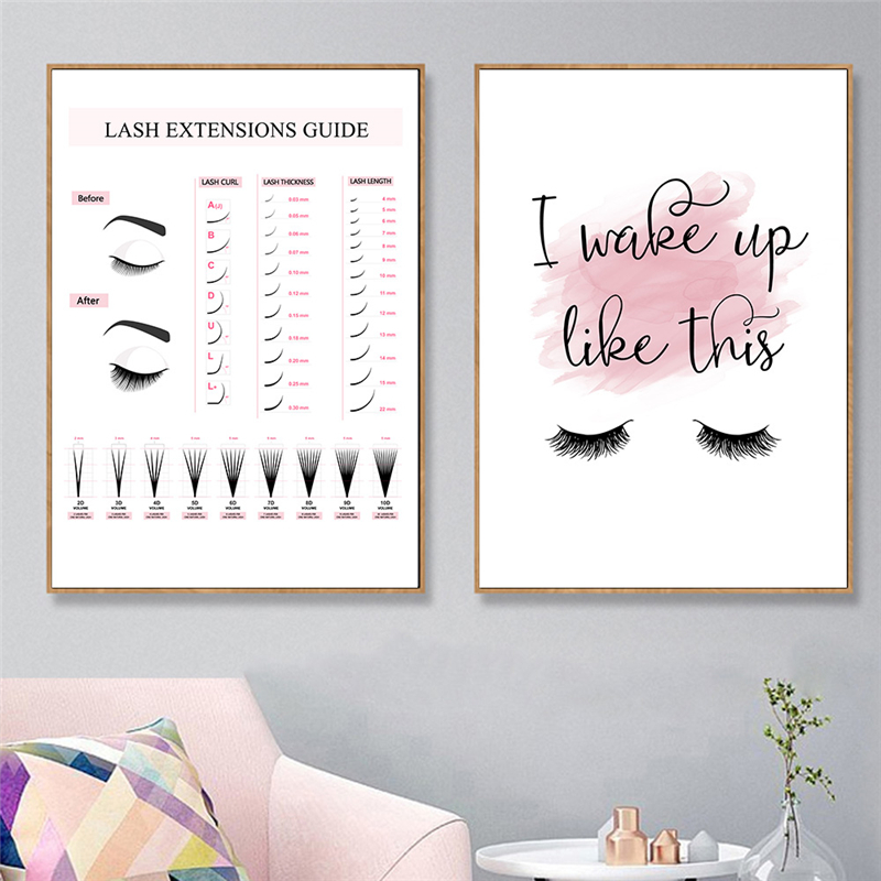 Lash Extensions Guide Poster M – Eyelash Extension Quotes Bewertung und Preis