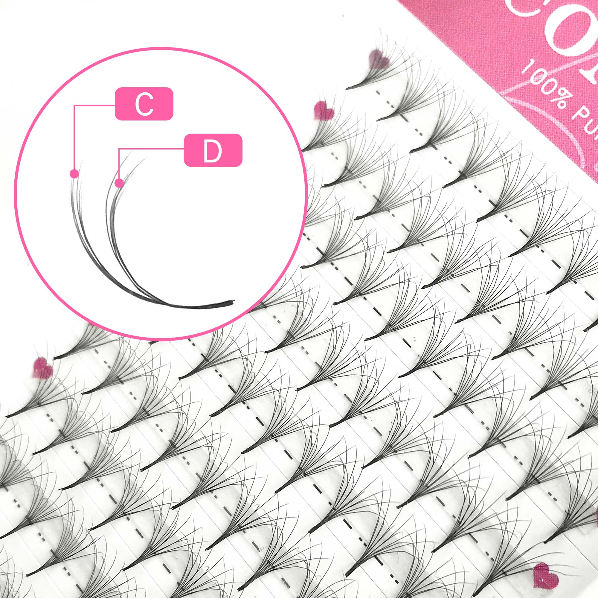 COMANGO hübsche doppellagige f – Eyelash Extension Double Volume Bewertung und Preis