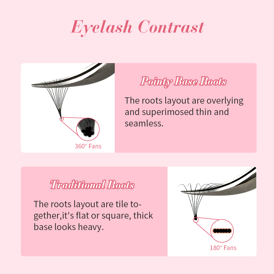 Rujade dünne spitze Basis vorg – Eyelash Extension Review Bewertung und Preis