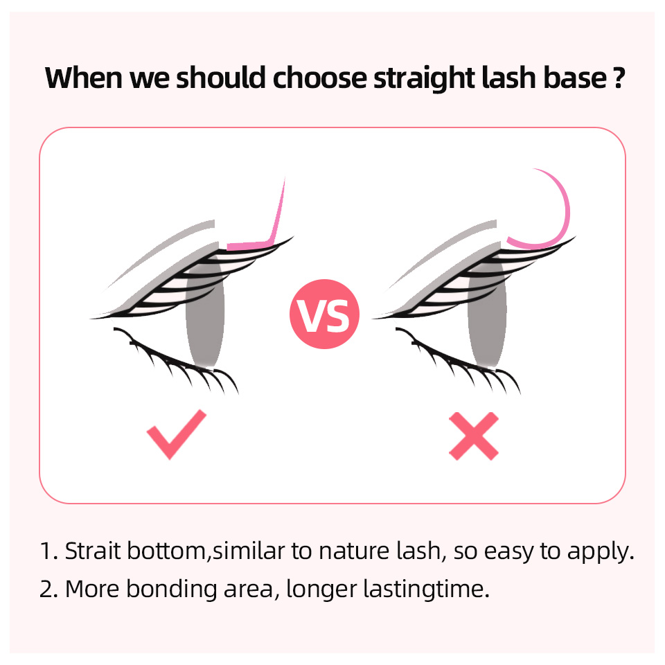 RUJADE L L+ LC LD LU(M) Curl E – Eyelash Extension Review Bewertung und Preis