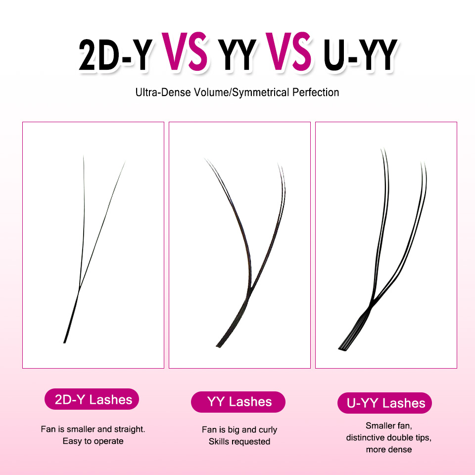 Rujade U-förmige YY-förmige Wi – Eyelash Extension Double Volume Bewertung und Preis