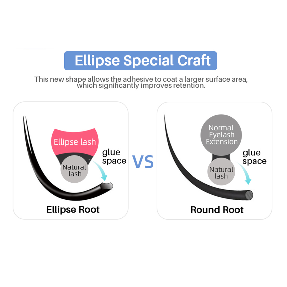 Ellipse Flat Volume Wimpernver – Eyelash Extension Double Volume Bewertung und Preis